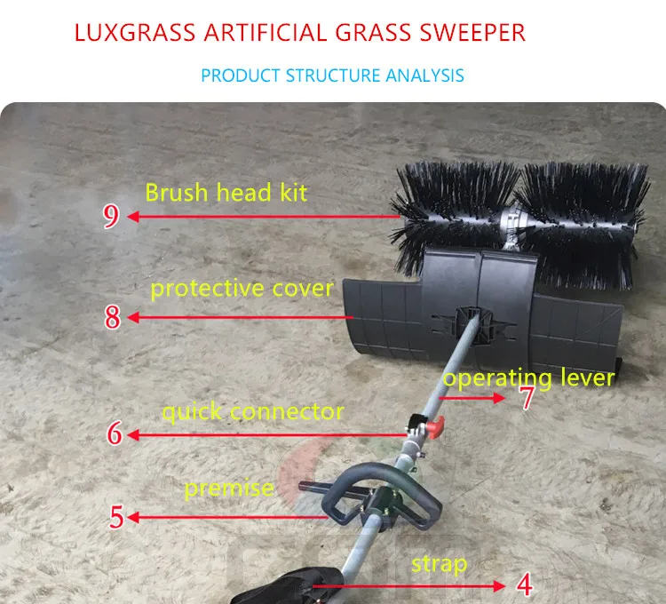Motor Eléctrico De Césped Artificial Barredora Césped Cepillo Barredora