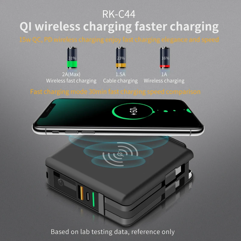 Fold design 3 in 115w fast charge wireless charger stand 10000mah fast charging adapter Wireless Powerbank for all phones RK-C44 - ANKUX.COM