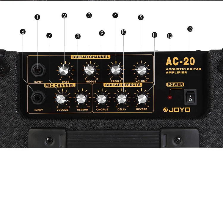 JOYO AC-20 Acoustic Guitar Amp - 20W Professional Amplifier
