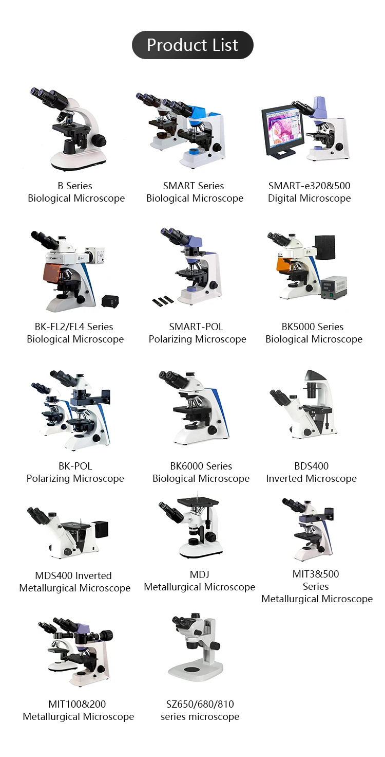 Stereo Zoom Microscope ( SZ650/ SZ680/SZ780 ), View Microscope, Drawell
