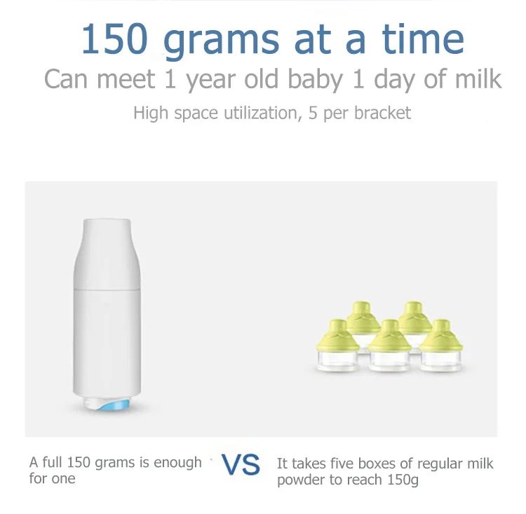 Infants Dispenser Feeding Box Container.jpg