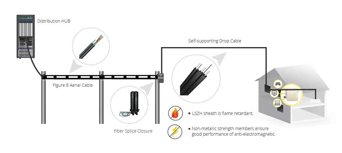 outdoor application.jpg