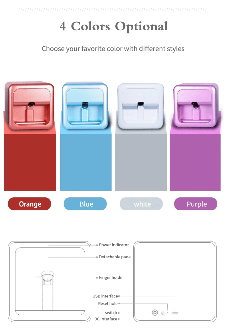 Nailgogo Nail Salon Mini Electric Wifi Painting Auto Mobile Electric 3d ...