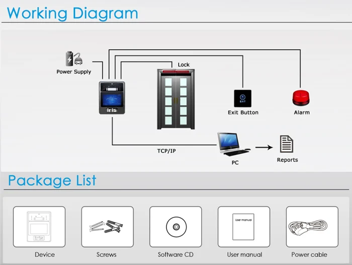 Iris Access Control System Eye Scanner Time Attendance With Free