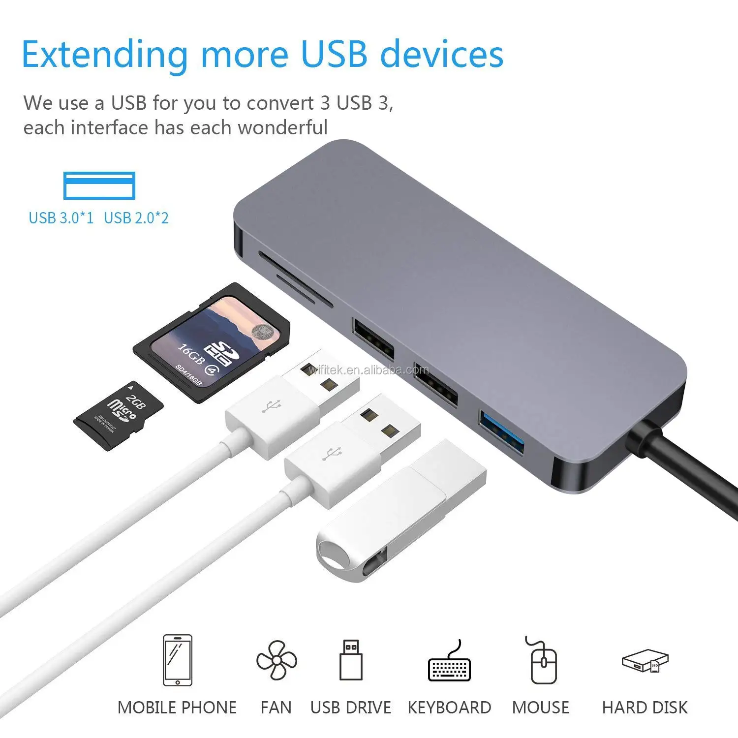 Huawei tf card storage usb device не видит модем