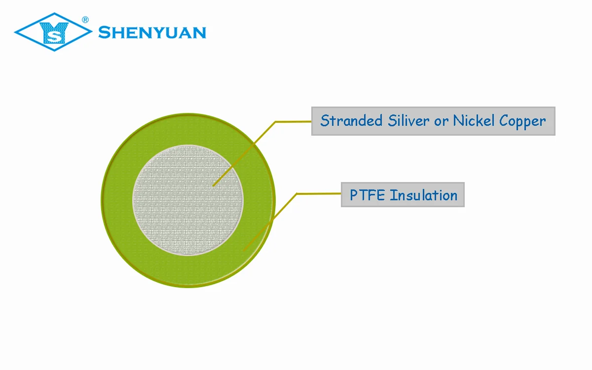 Awm1180 High Temperature None Cracked Ptfe Wire Wire Buy None Cracked