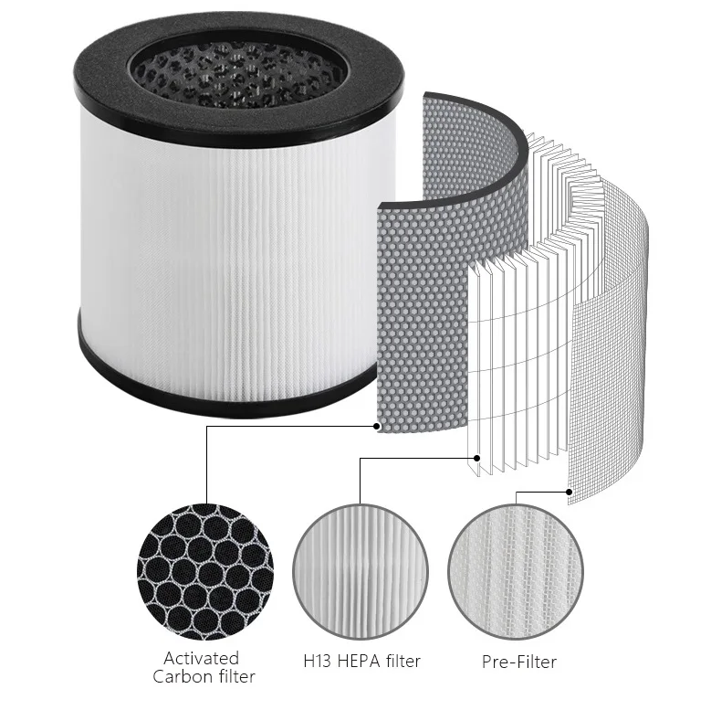 Mini Portable Air Purifier for Home Bedroom Office Desktop Pet Room Air Cleaner for Car with Filters