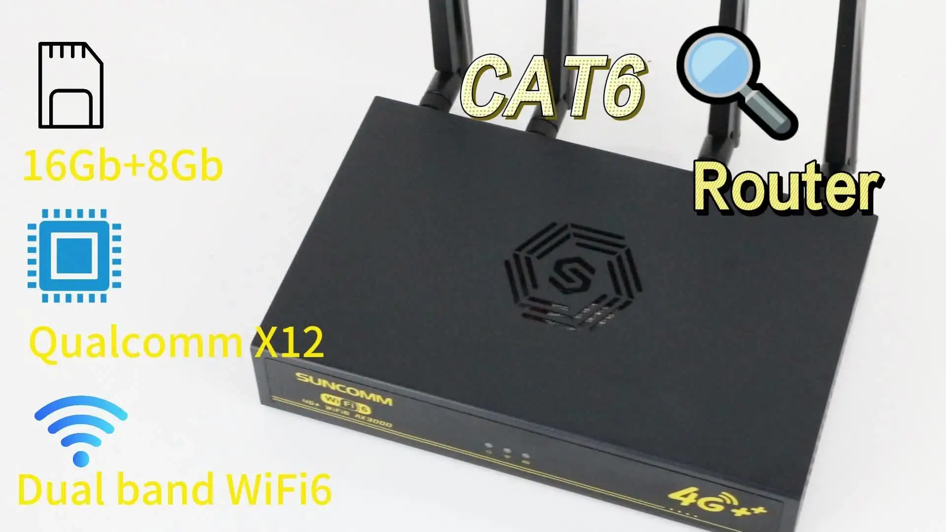 4g Dual Band Router With External Antennas & Vpn Function