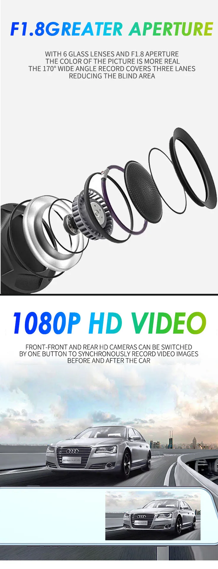 car rearview mirror camera