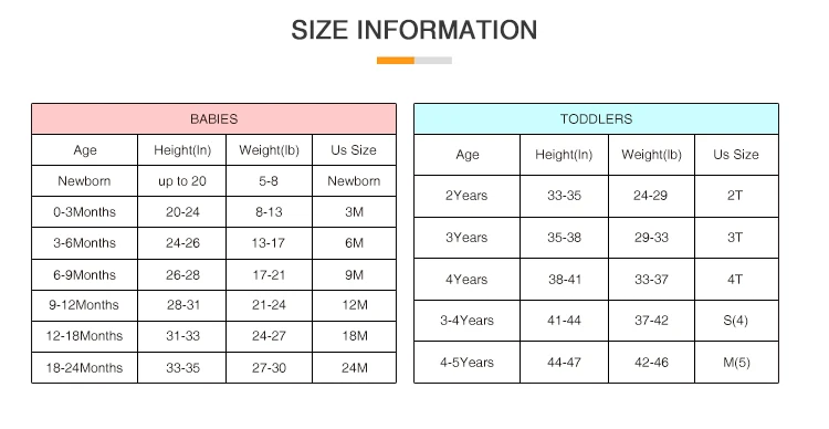 2size-infomation
