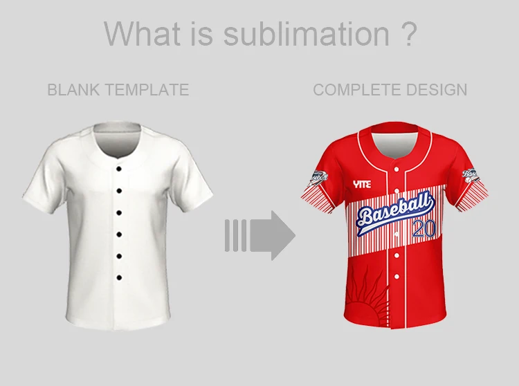 Source YITE Custom Baseball Team Uniforms Sublimation Printing Blank Jersey Baseball  Cheap Baseball Jerseys on m.