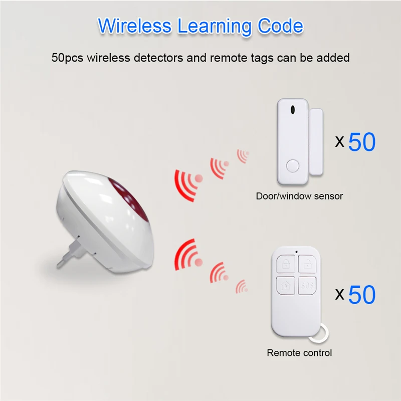 Indoor home alarm wireless Strobe siren