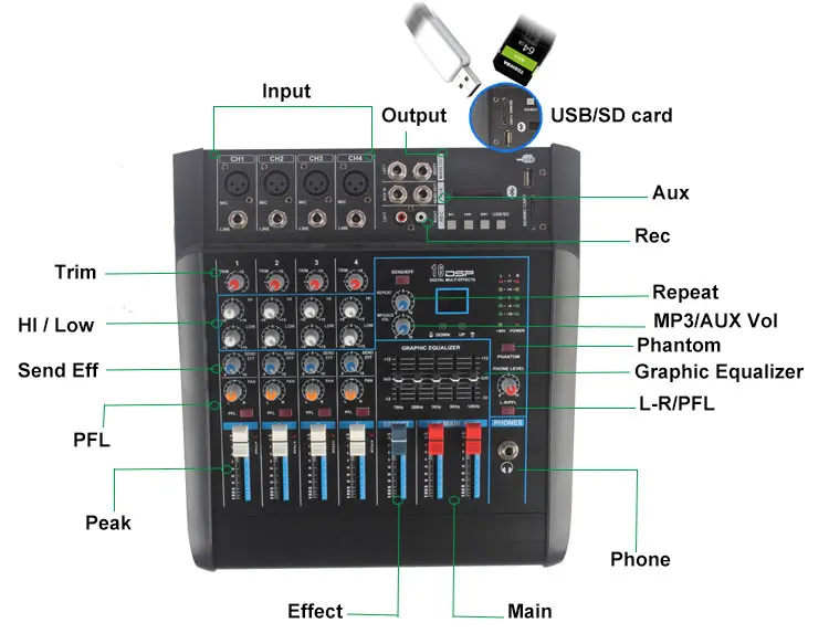 Professional build-in power amplifier 4 channel audio mixer with wireless microphone