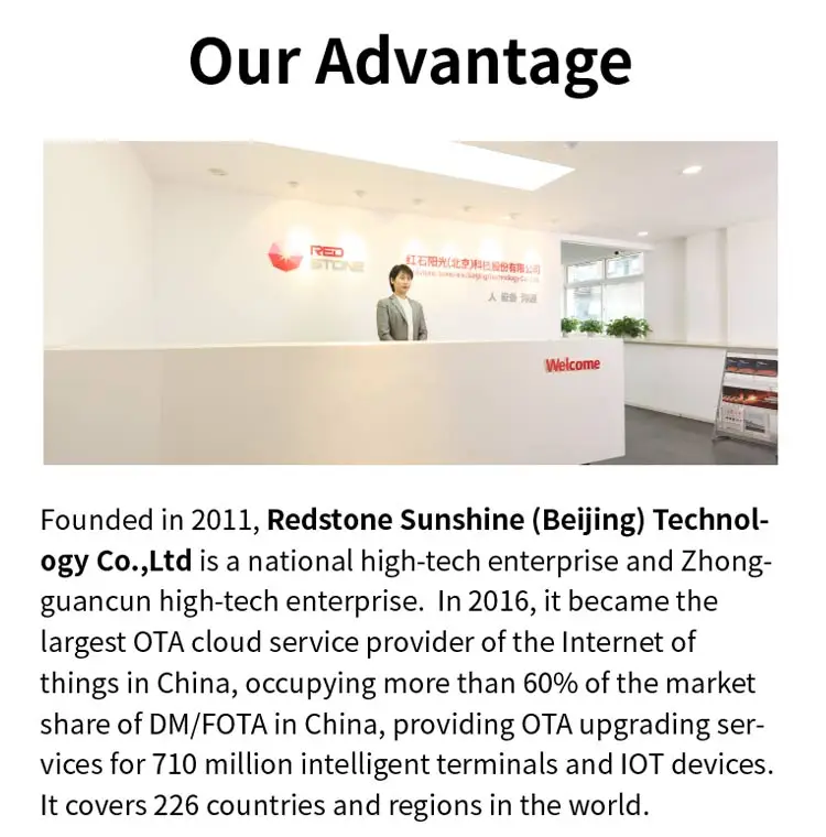 Cheap discount products Original Intelligent Humidity social distance alarm Sensor Devices Smart home gateway Suite - ANKUX.COM