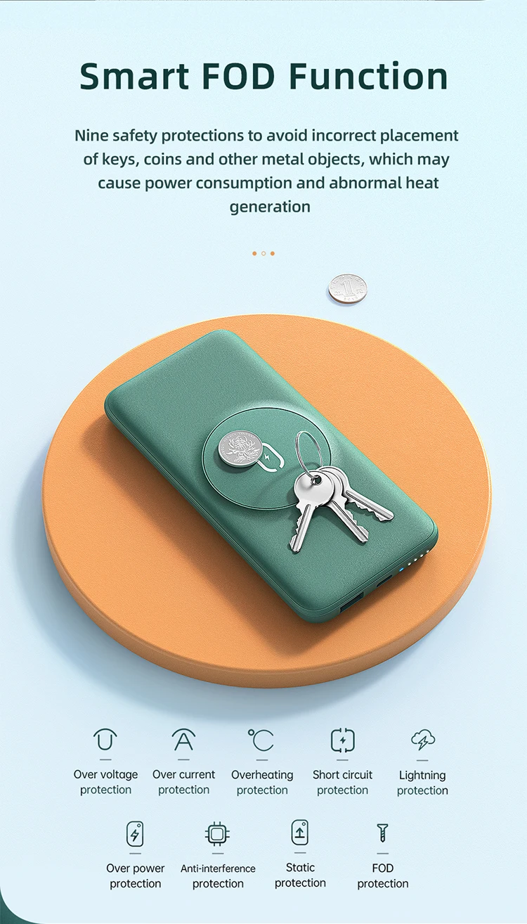 2021 new arrivals 20w 22.5w pd fast charger 10000mah magsafe wireless portable charger power bank magsafe charger - ANKUX.COM