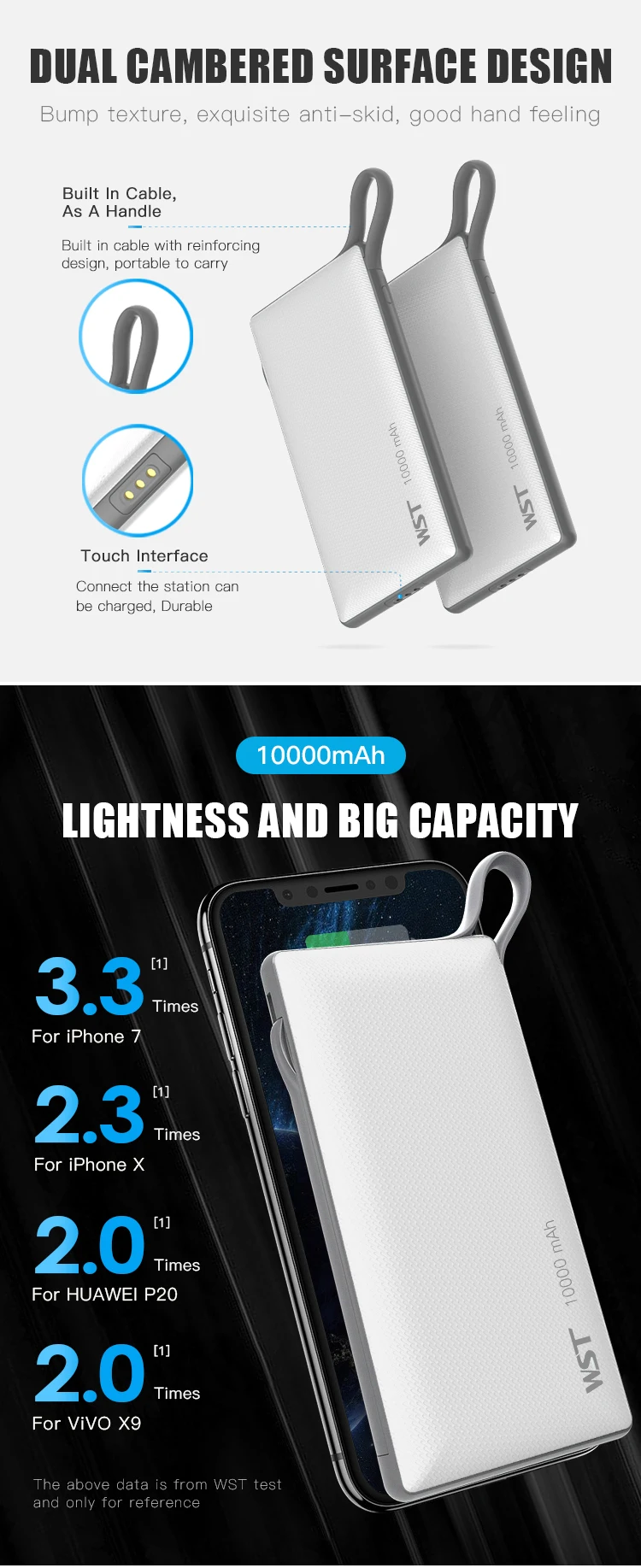 2020 Hot sale 10000mah power bank 6 slots portable battery usb charging dock station - ANKUX.COM