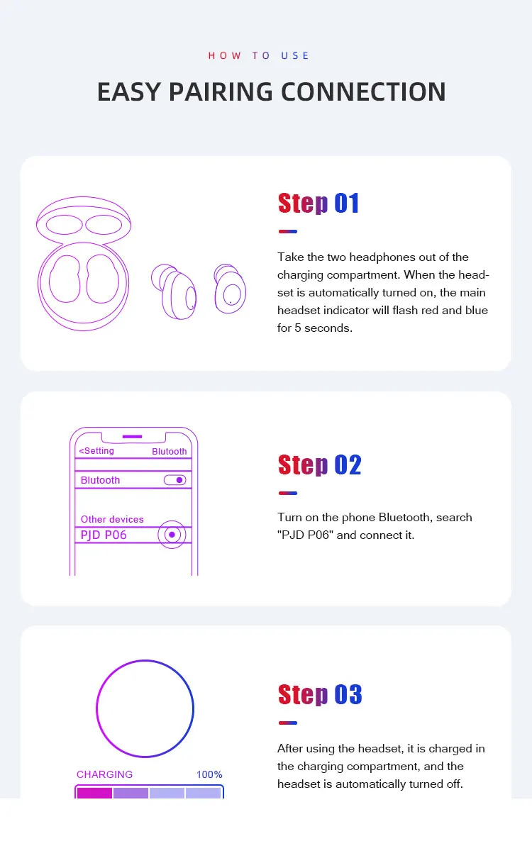P06 TWS wireless headset supports SIRI function control 5.0 noise reduction control for Android Iphone Xiaomi - ANKUX.COM