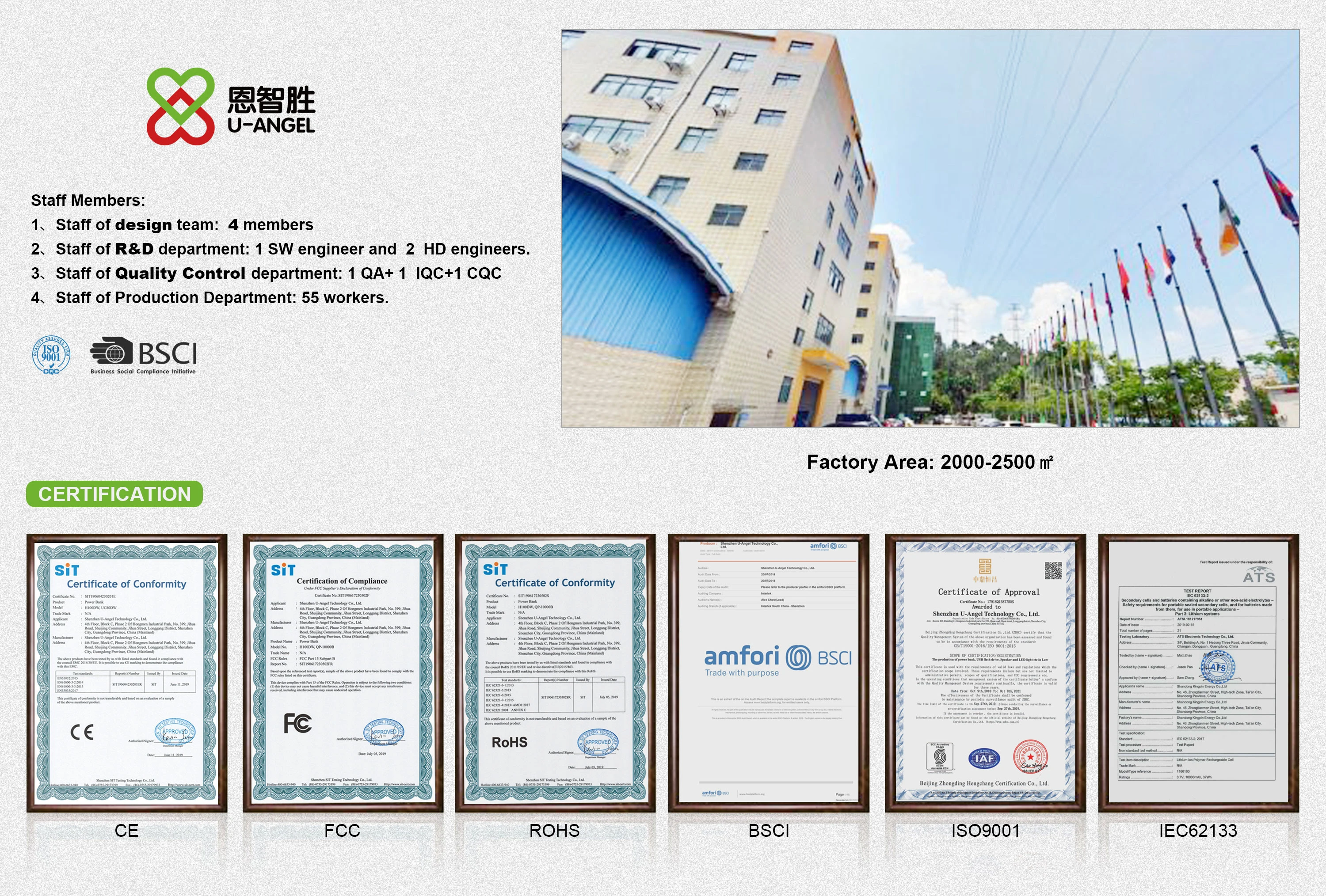 Wireless Charger, USB Charger, Wall Charger, PD Charger, Adapter, Wireless Charging Pad, Wireless Charging Stand, Wireless Power Bank, PD Power Bank