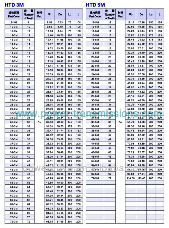 paste-pic-dp_uuid_2l2k2