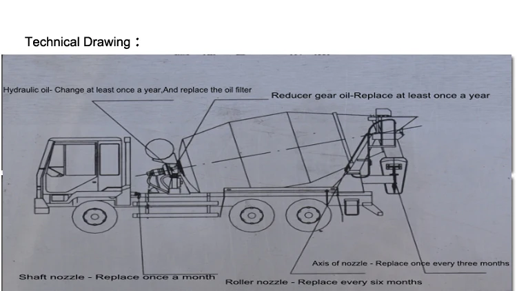 concrete mixer (2).jpg