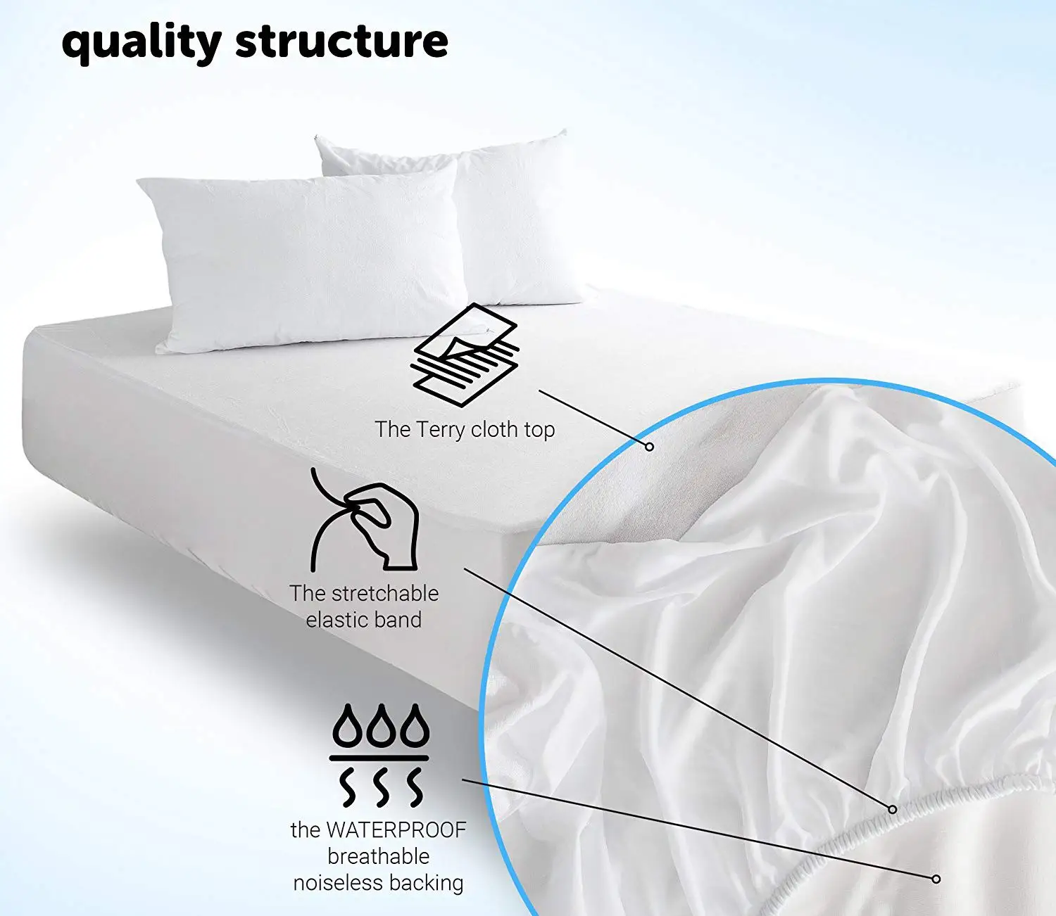 Terry Cloth Bed Cover Hypoallergenic Bamboo Cotton Waterproof Mattress