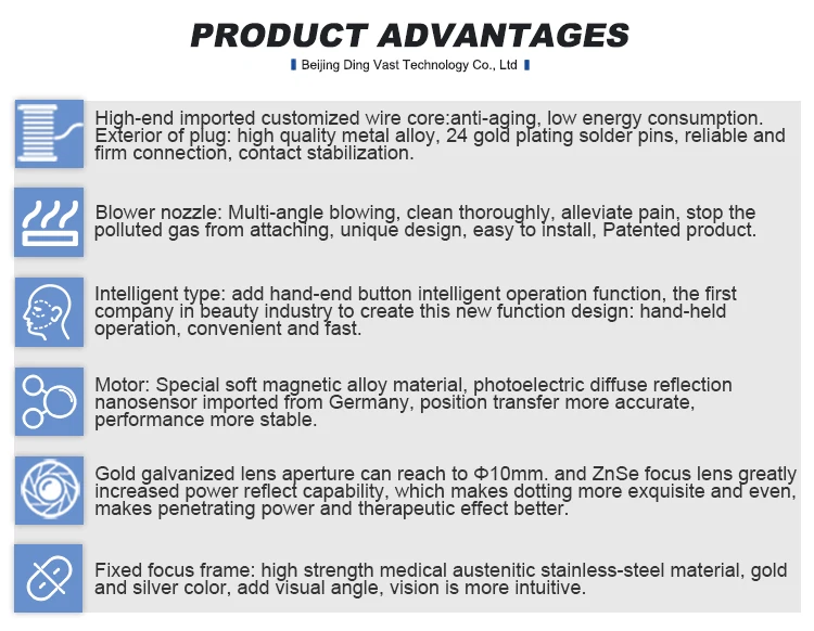 Hot Sell China Co2 Laser Fractional Machine For Scars Co2 Laser Head