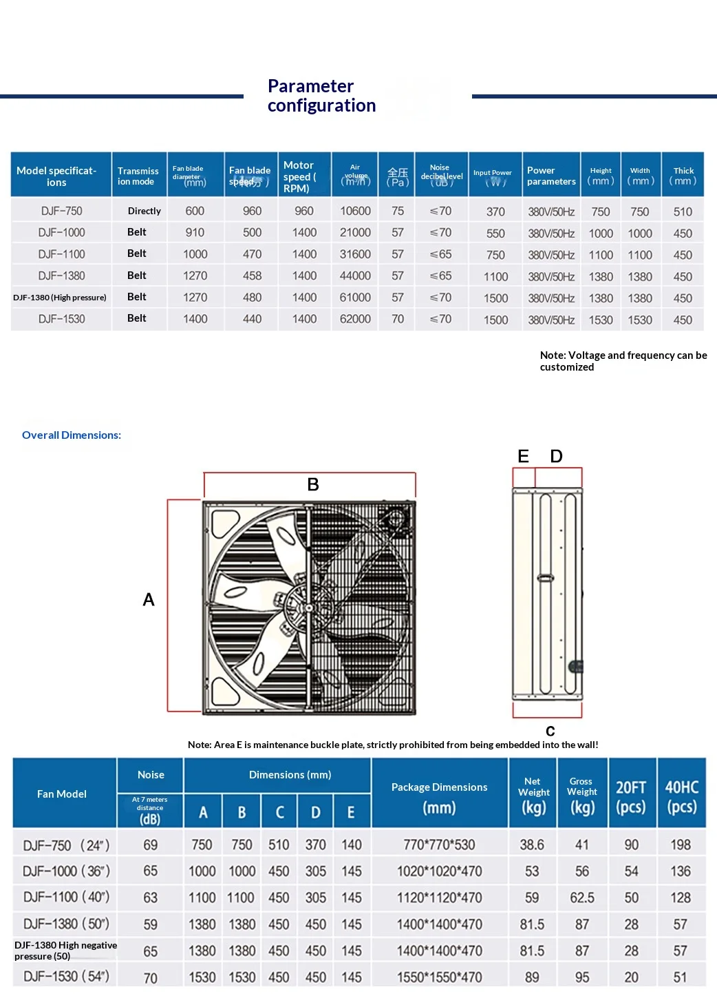 Source Factory Push-pull Fan, DJF, 380, Cooling - detail 18