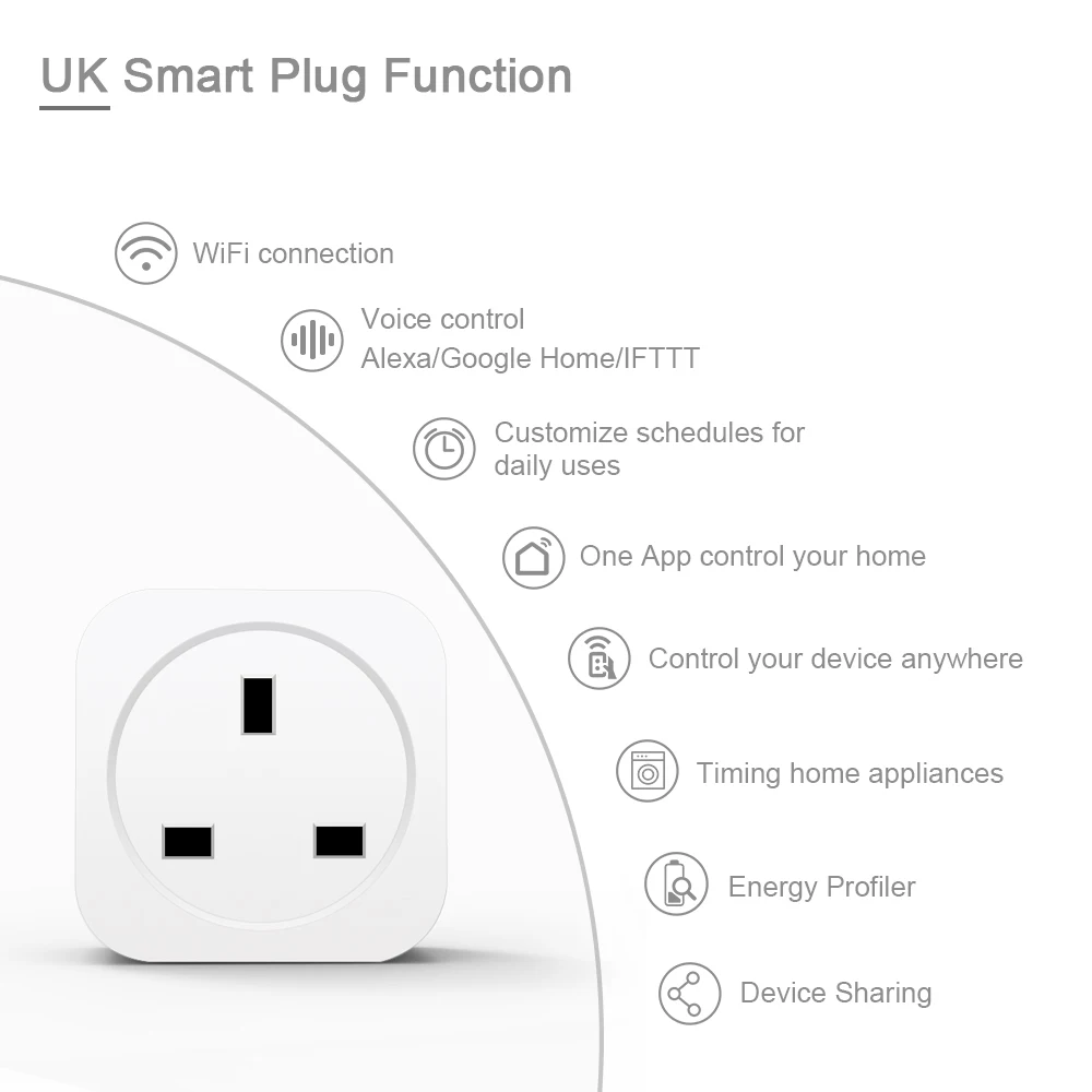 Управление smart life. Wireless Smart Power Plug. Совместимость розеток. Телефон с приложением умный дом вкл выкл. Розетка смарт хоум как установить.