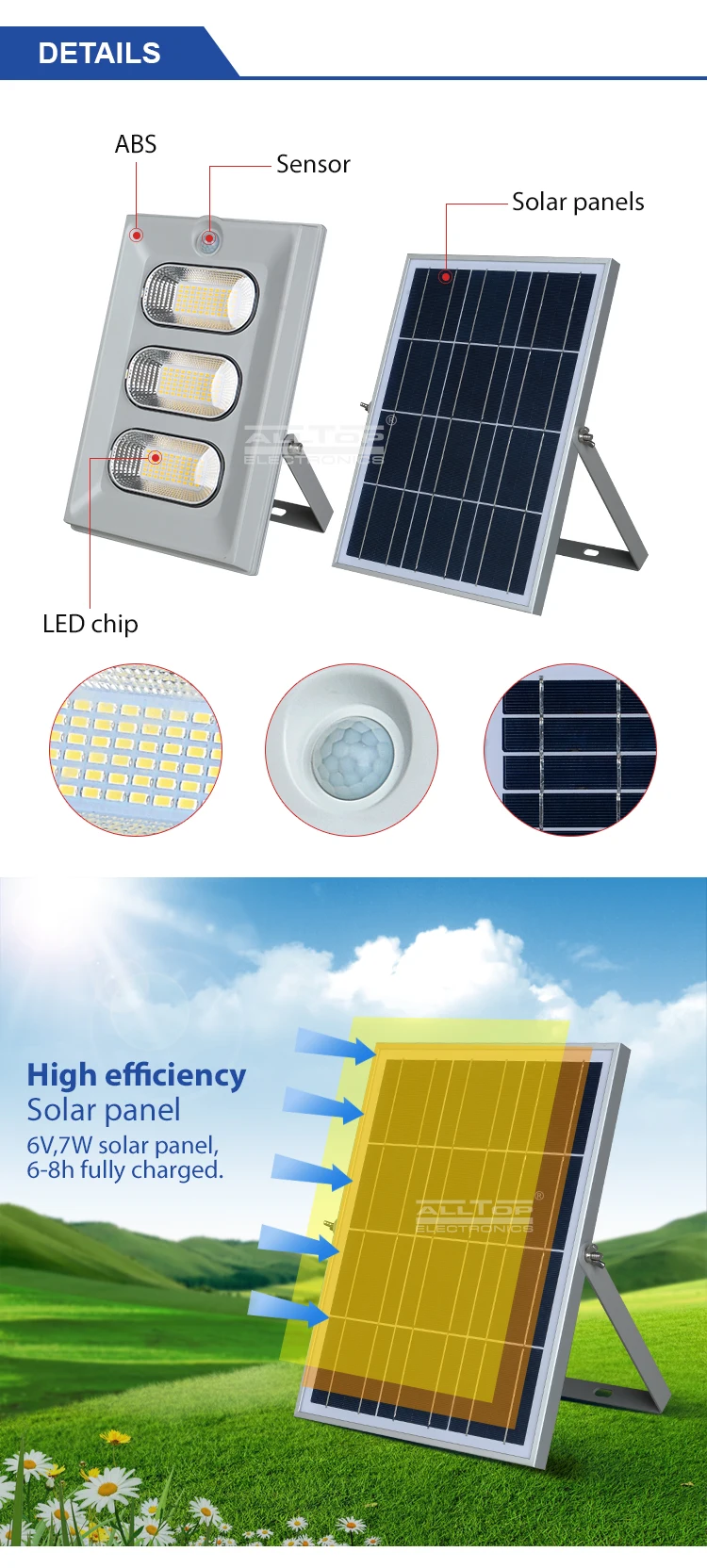 ALLTOP High quality outdoor IP65 playground 50w 100w 150w solar led flood lamp