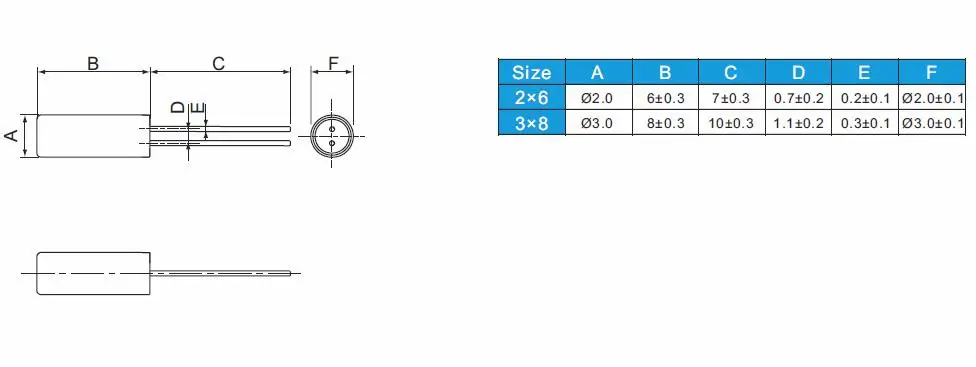 DIP Through-hold 6K spec.jpg