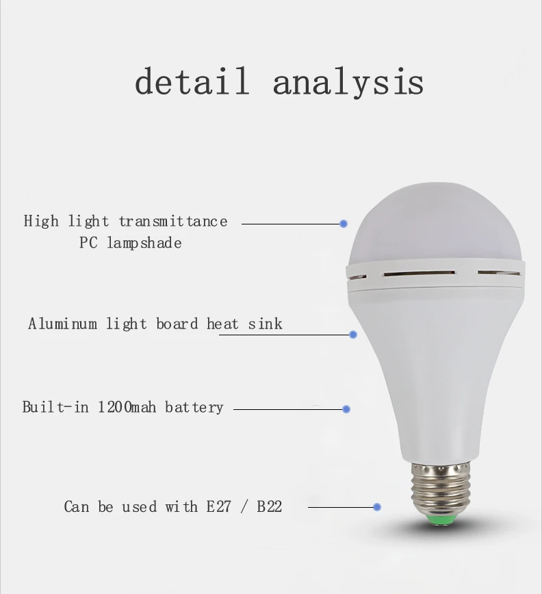 Emergency light bulb 4