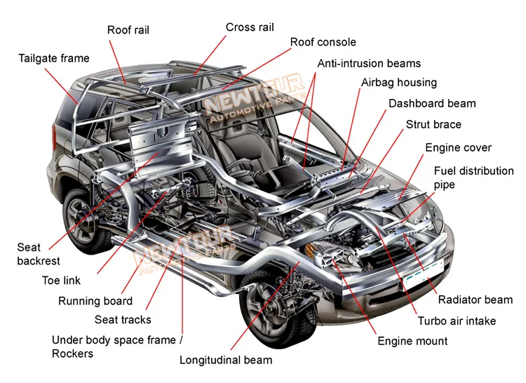 Hot Sell Auto Parts Ej7e-6051-ha Cylinder Head Gasket For Ford Everest ...