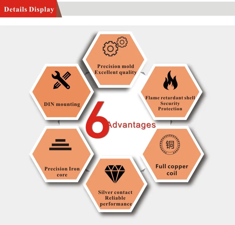 sseries pólos contator magnético elétrico