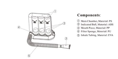 3 Three Balls Breathing Exerciser Spirometer factory