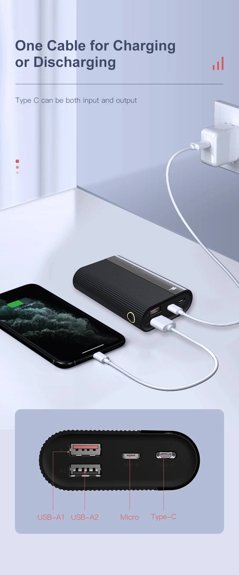 Kuulaa Output Power Bank New Mini Energycell 18W Fast Charge 5V/3A 10000mah for Iphone Samsung Galaxy Etc Portable High Capacity - ANKUX.COM