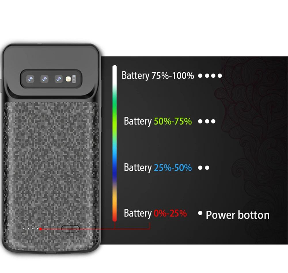 Power Bank Station For Samsung S10 Plus Cover Phone Case 5000mAh For Galaxy S10 Plus Battery Case Dropshipping Agent - ANKUX.COM