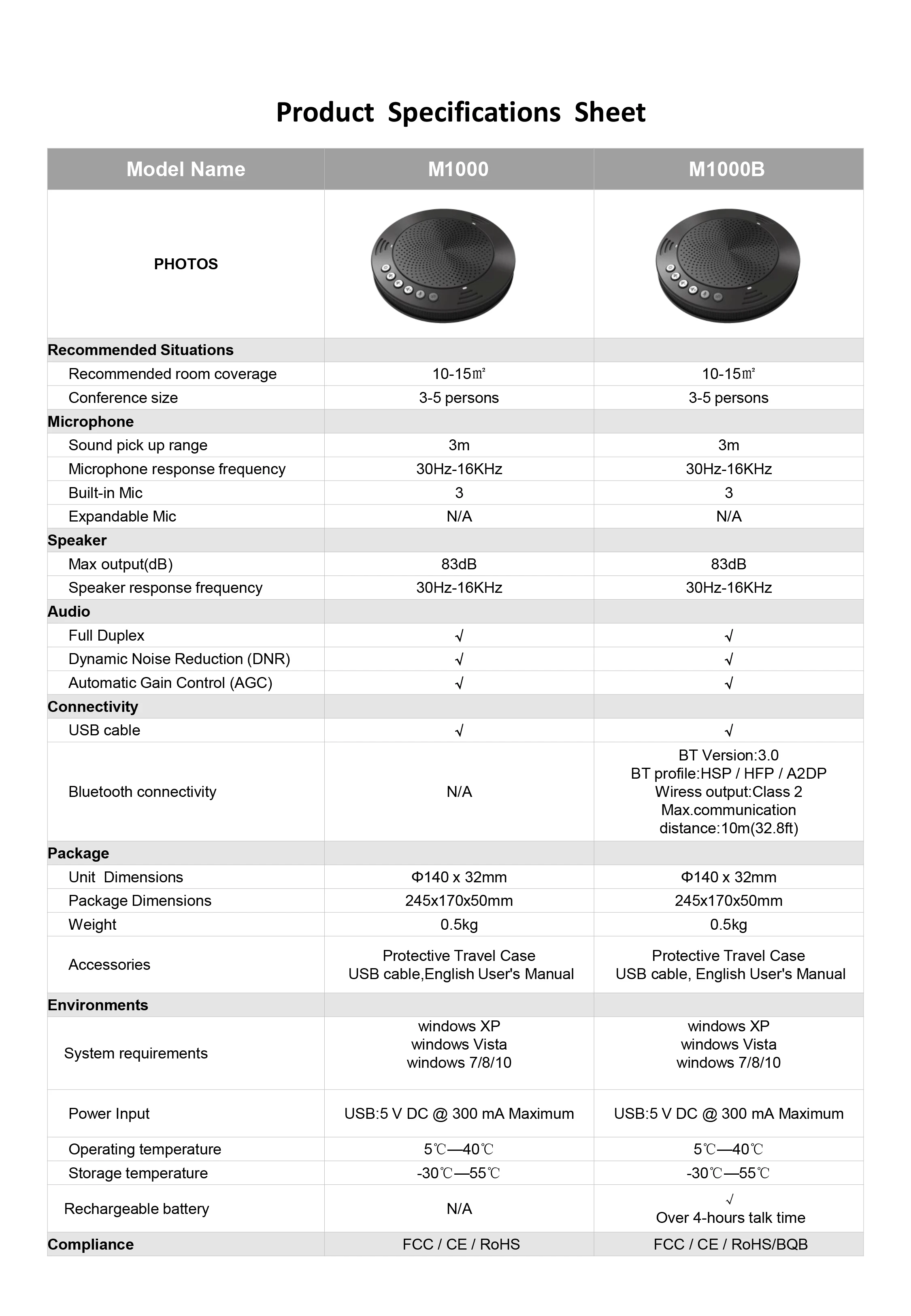 M1000B-speakerphone  (13).jpg