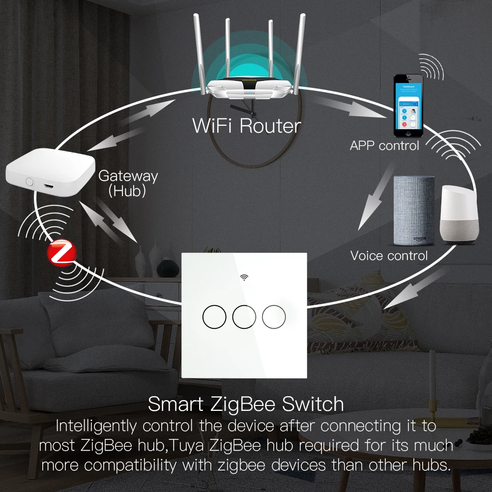 Zigbee Wall Touch Smart Light Switch No Neutral Wire No Capacitor Tuya