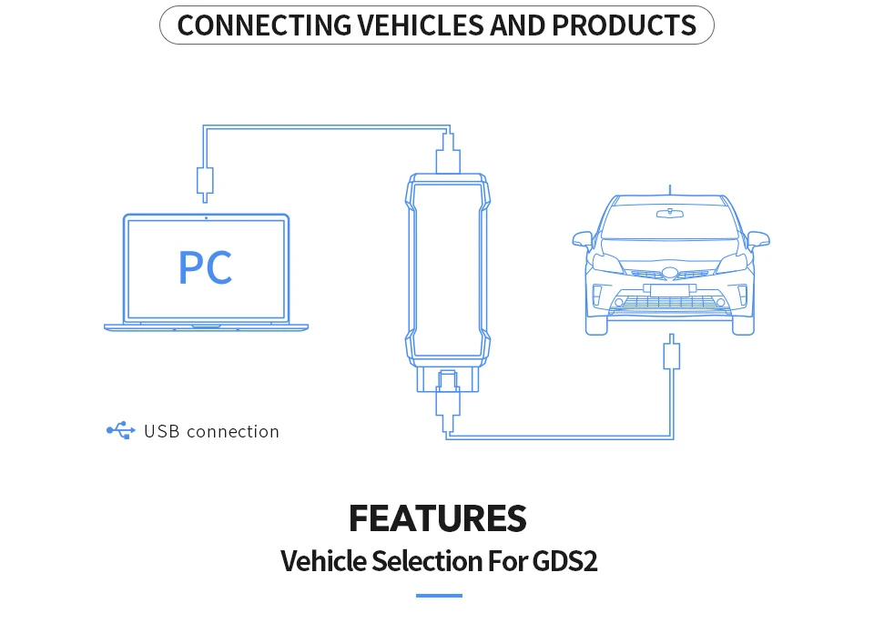 Gm mdi gds2 software full vehicle list auto diagnostic tool download