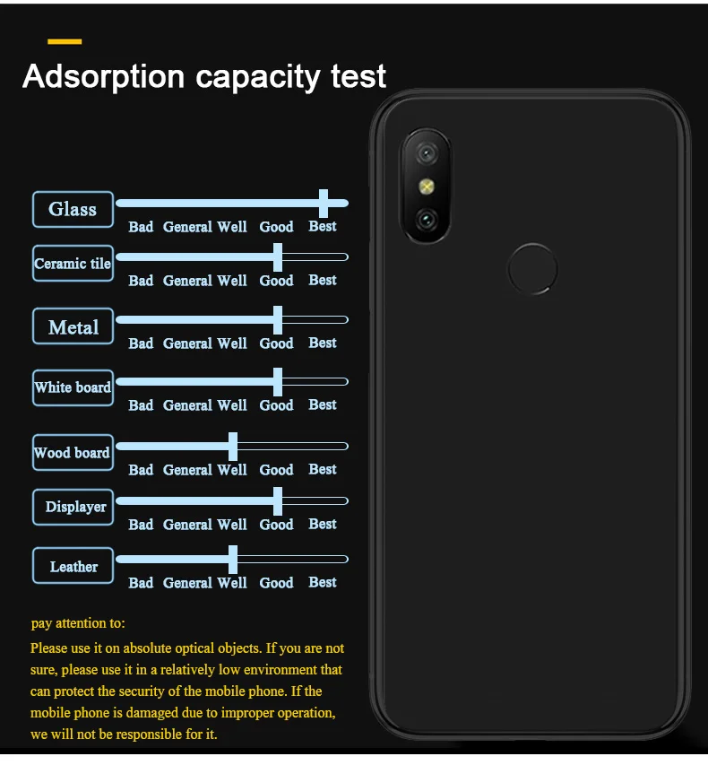 Nano Suction Sticky TPU PC Cell Phone Covers Anti Gravity Shockproof Phone Case for iPhone 11 series