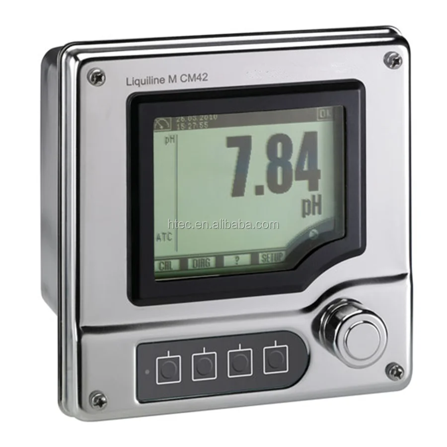 transmitter CPM253-PR0115