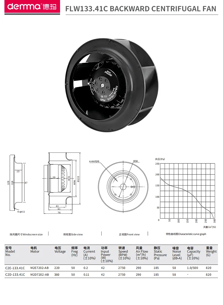 Centrifugal Fan, Inch(250mm, 220V - detail 16