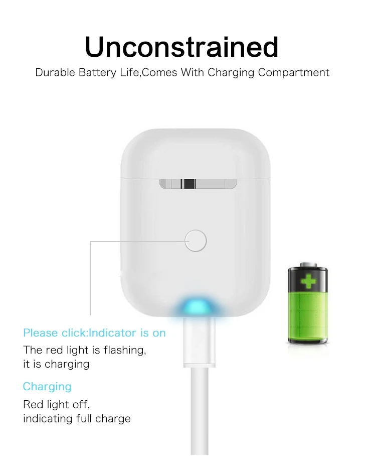 1:1 Airpo Wireless Pairing Rename pods GPS Charging case Ear Detection Tapping Control for Android IOS 2-3 Hours playing - ANKUX.COM