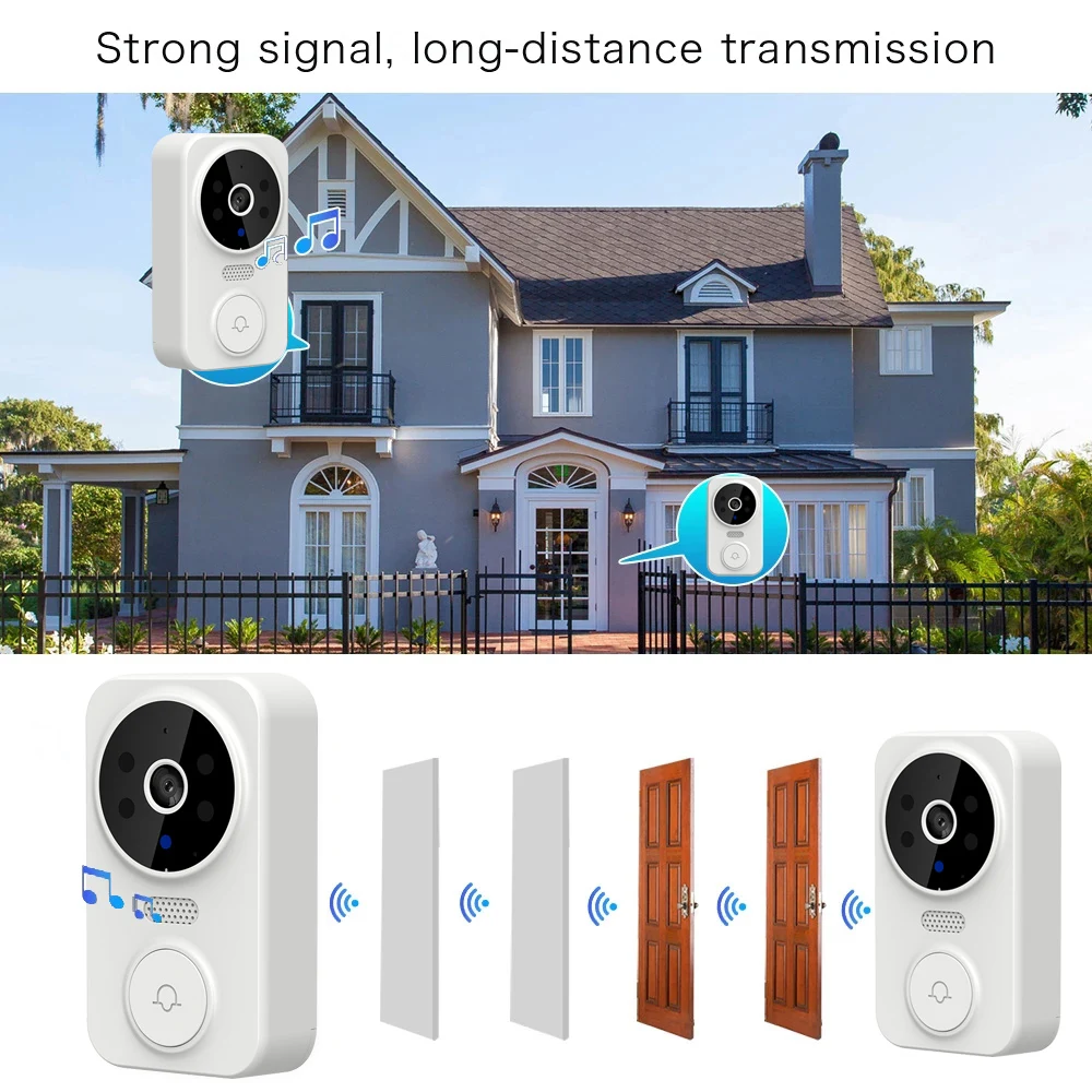 Ulooka 480p Video Doorbell Free Permanent Cloud Storage M8 Wireless
