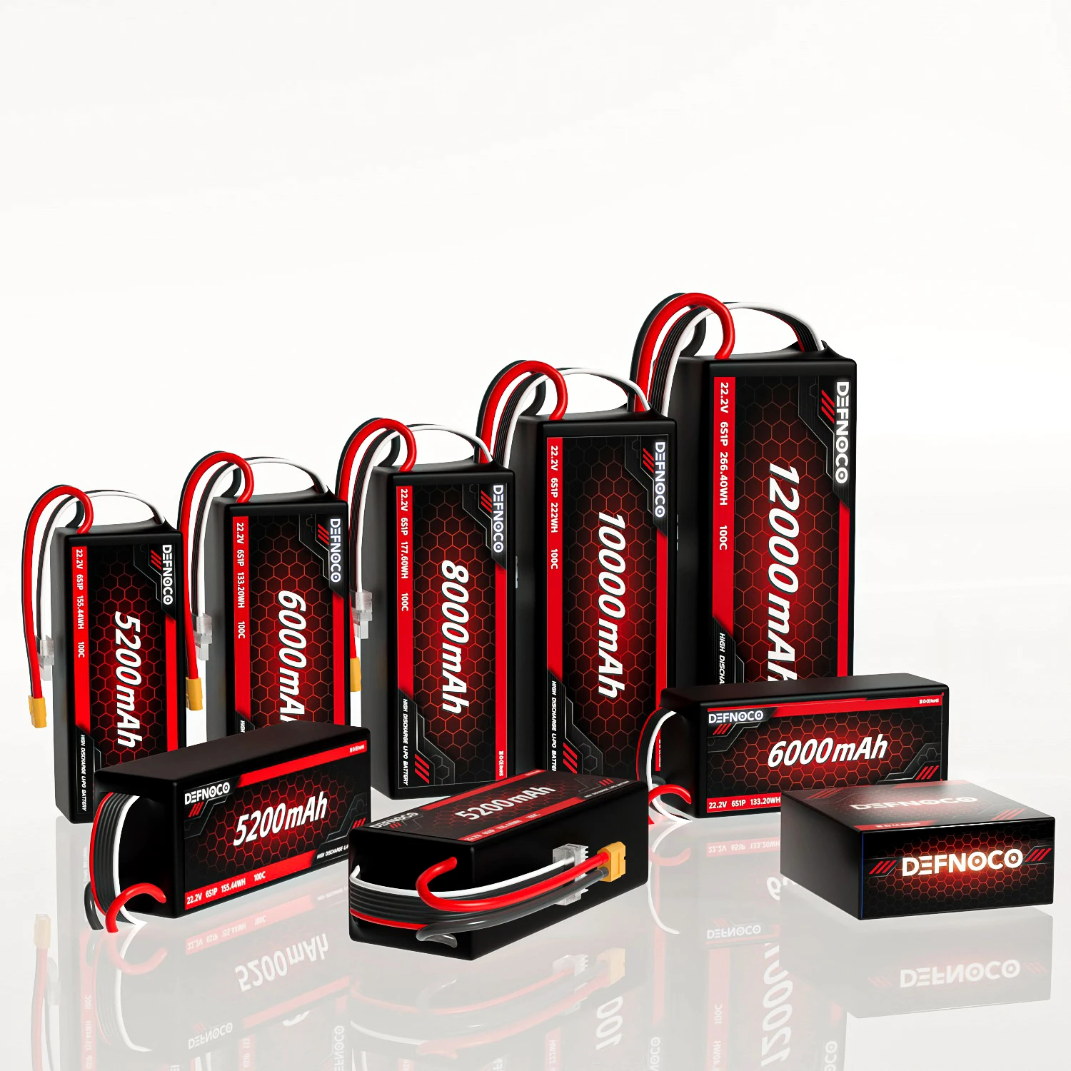 FPV Drone Battery Guide: How to Choose the Right One