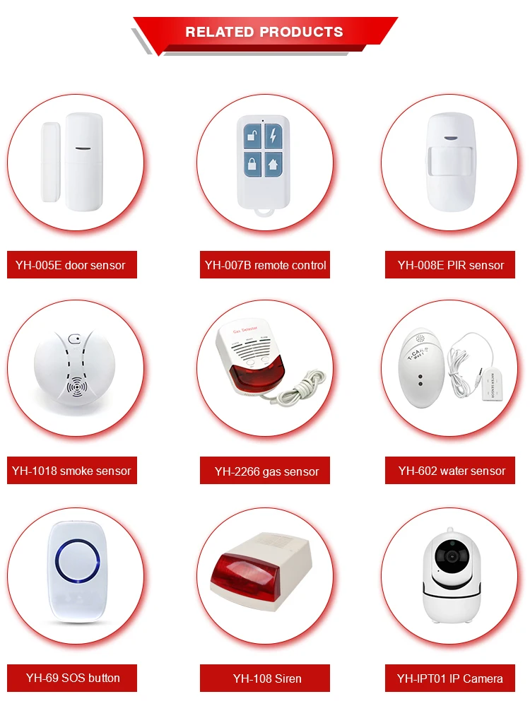 Tuya smart home alarm system APP control wireless home security alarm system tuya WiFi GSM alarm system