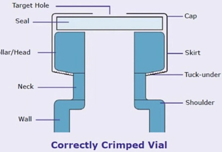 Stainless Steel Manual Glass Vial Crimper Mm Mm Mm Vial Glass