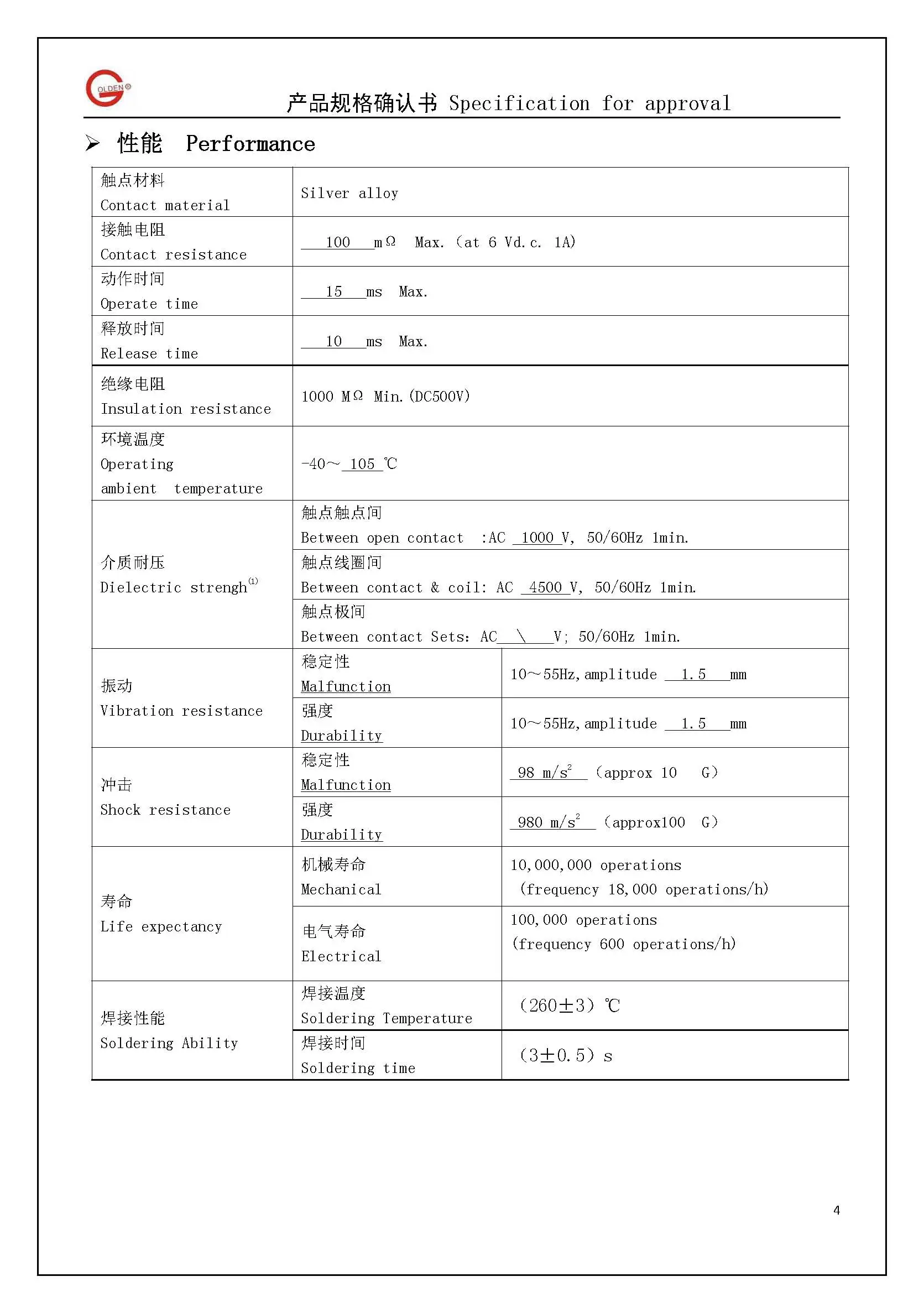 GT-1A-12DP  datasheet 4.jpg