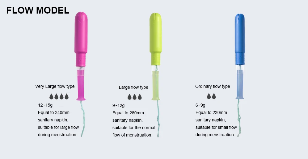 Professional Disposable 3 Tubes Applicator Tampon Manufacturers Buy 3