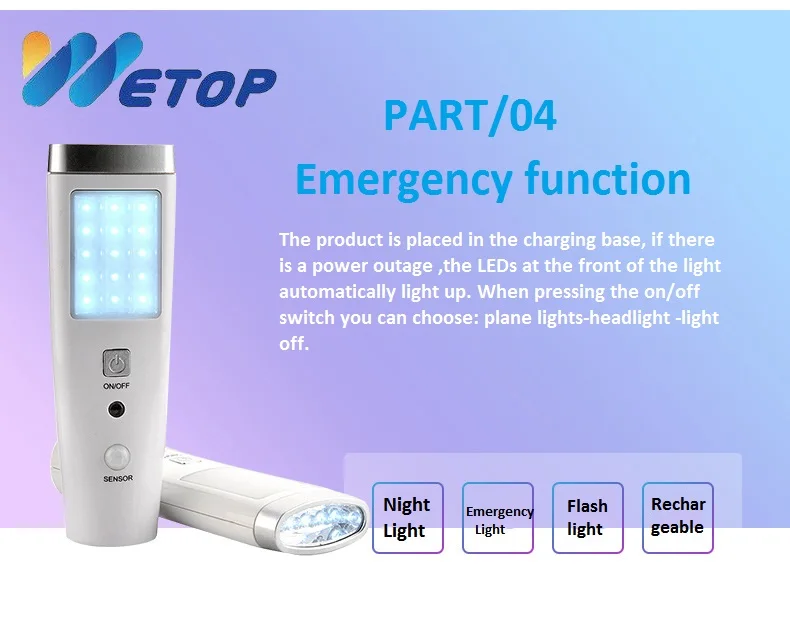 Wetop LED Flashlight Night Emergency Preparedness, Portable Unit with Motion Detection,Power Failure Light